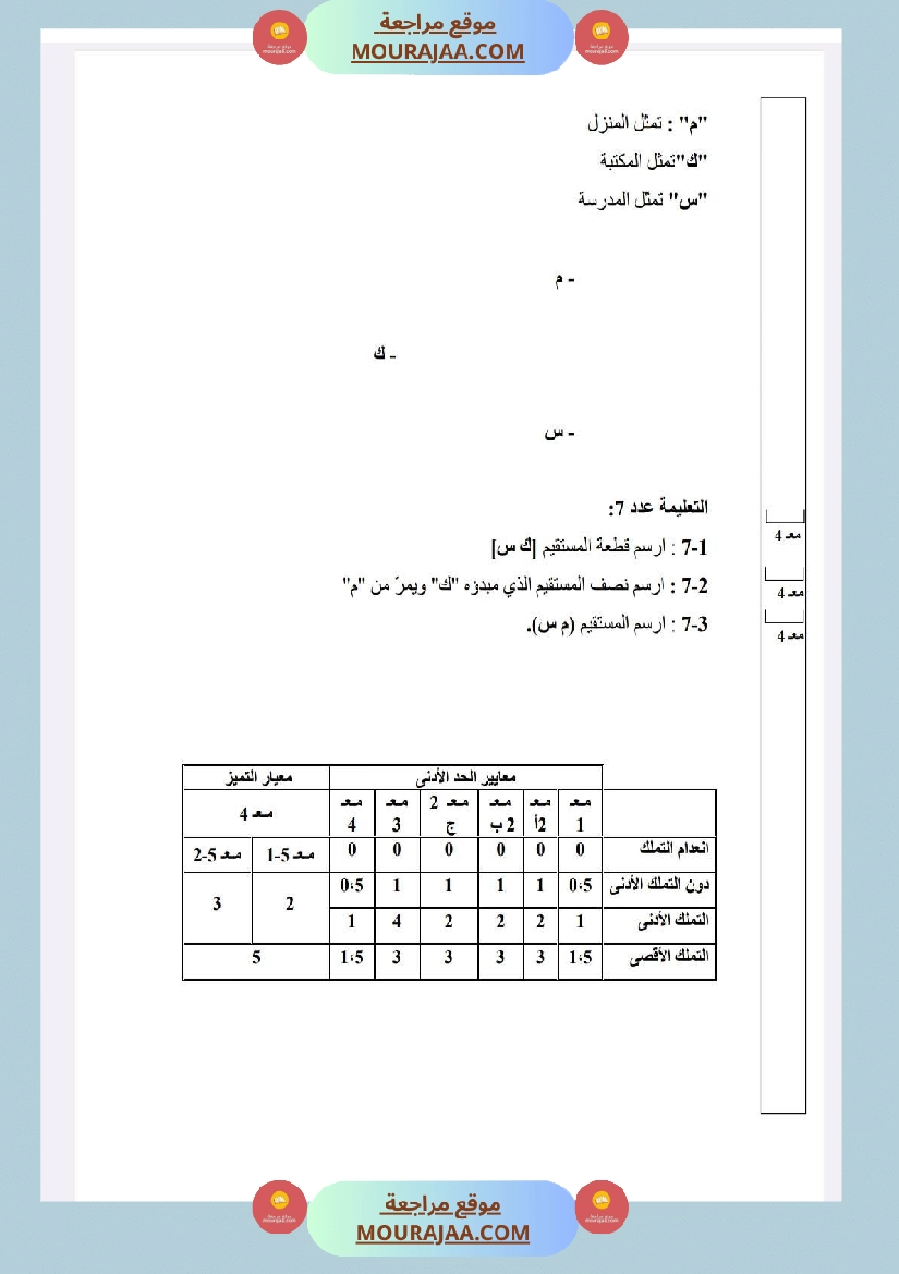امتحانات رياضيات الثلاثي الأول السنة الرابعة صفحة 10