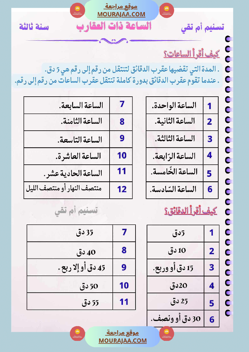 السنة الثالثة بحوث في الايقاظ العلمي الثلاثي الاول مرفقة بتطبيقات