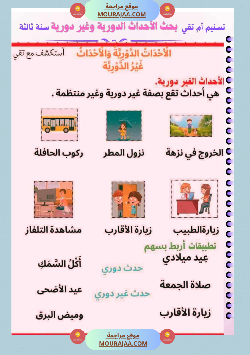 السنة الثالثة بحوث في الايقاظ العلمي الثلاثي الاول مرفقة بتطبيقات