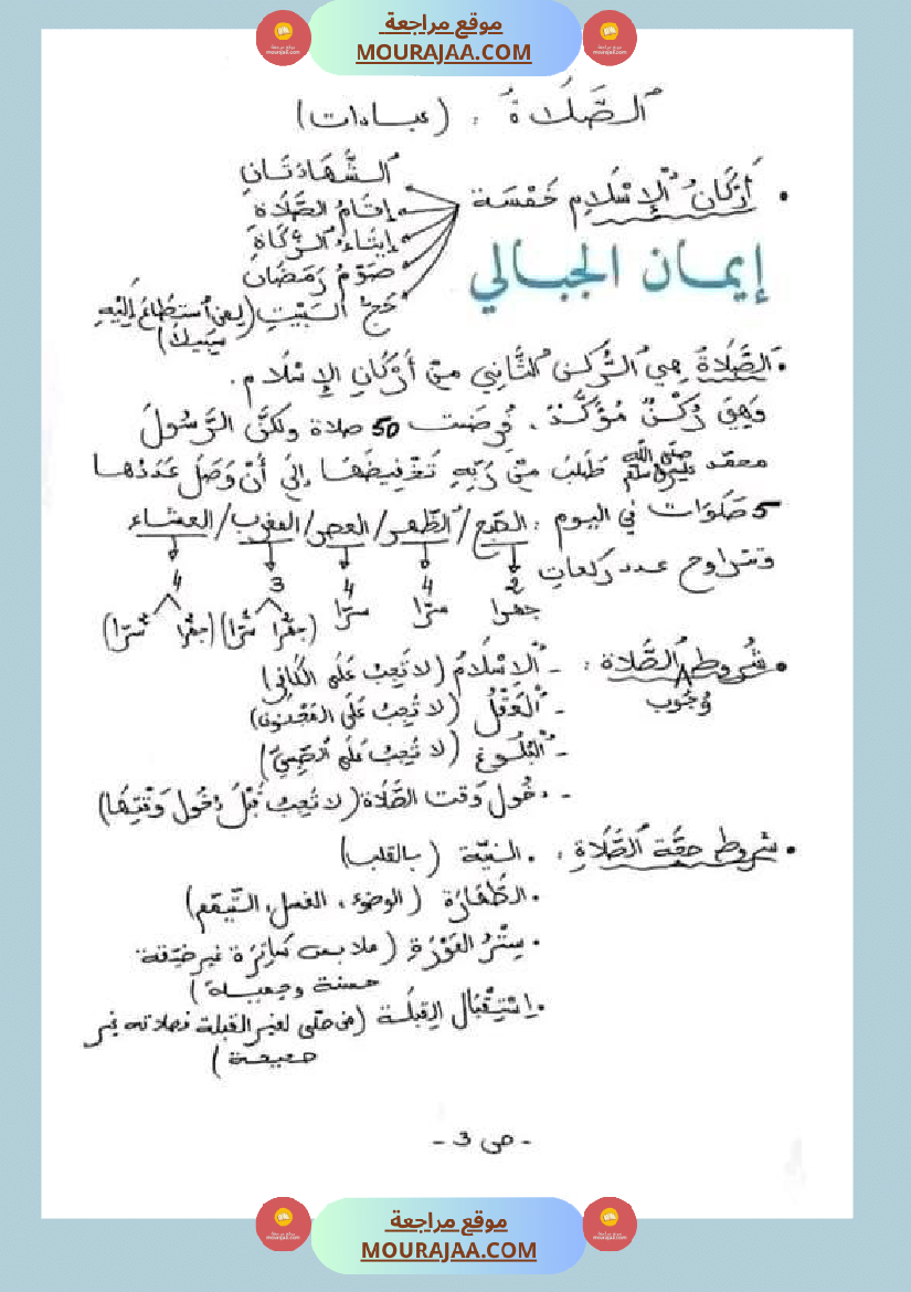 سنة خامسة ابتدائي تلخيص دروس التربية الاسلامية الثلاثي الثاني