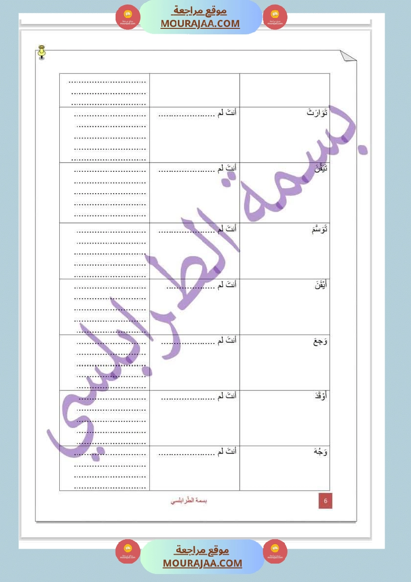 تمارين حول درس تصريف المثال لأبطال السنة الخامسة صفحة 6