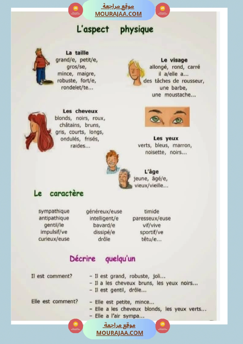 module 5 production ecrite la description d une personne 5eme صفحة 2