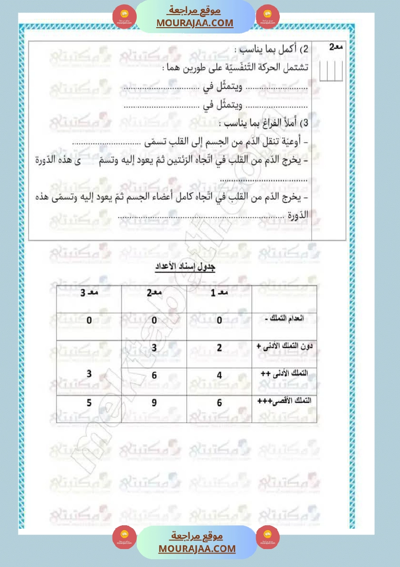 تقييمات في مختلف المواد لأبطال السنة الخامسة مع الإصلاح صفحة 9