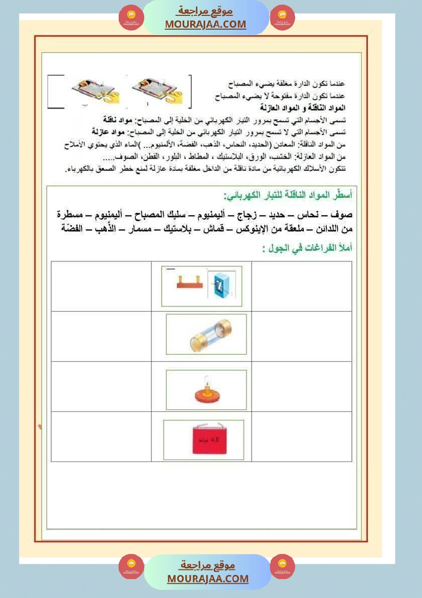 الدورة الدموية الصغرى والدورة الدموية الكبرى والدارة الكهربائية للسنة الخامسة صفحة 24