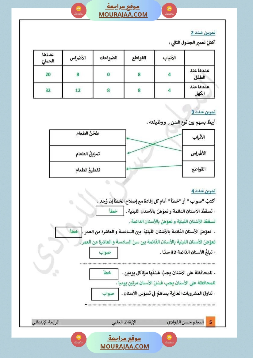 درس الأسنان مع إصلاح التمارين التطبيقية لأبطال السنة الرابعة صفحة 5