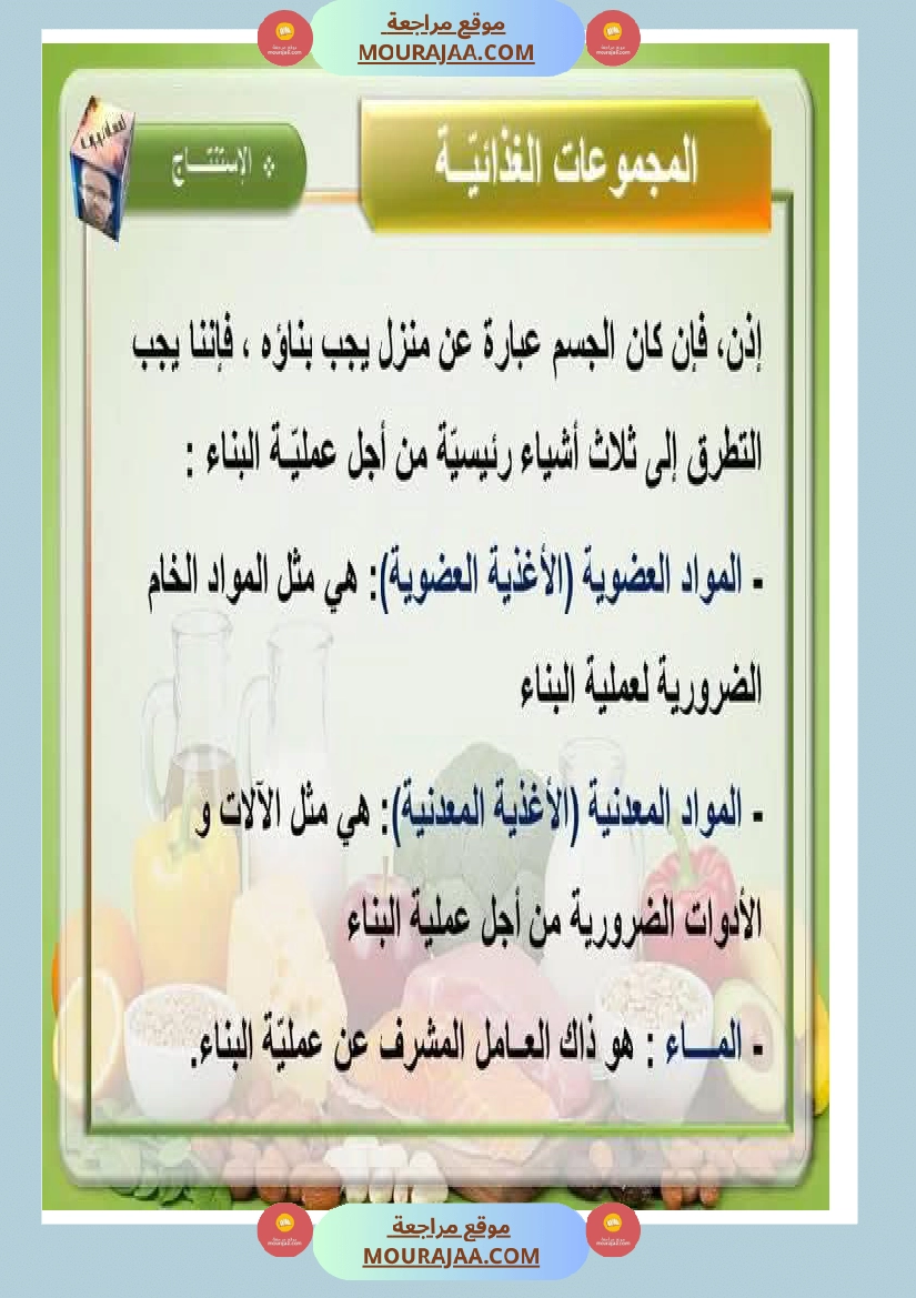 ايقاظ علمي المجموعات الغذائية سنة السادسة صفحة 11