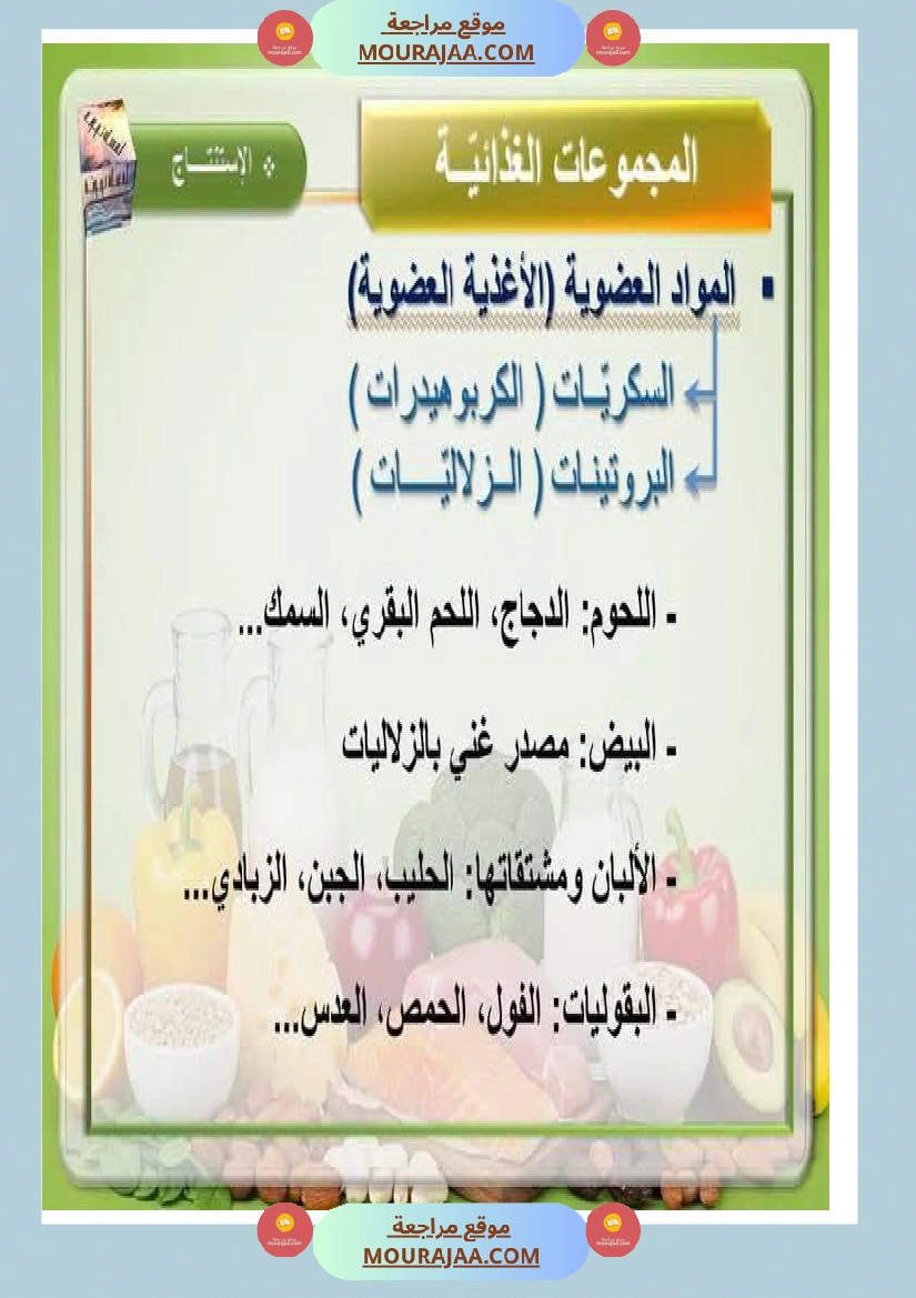 ايقاظ علمي المجموعات الغذائية سنة السادسة صفحة 6