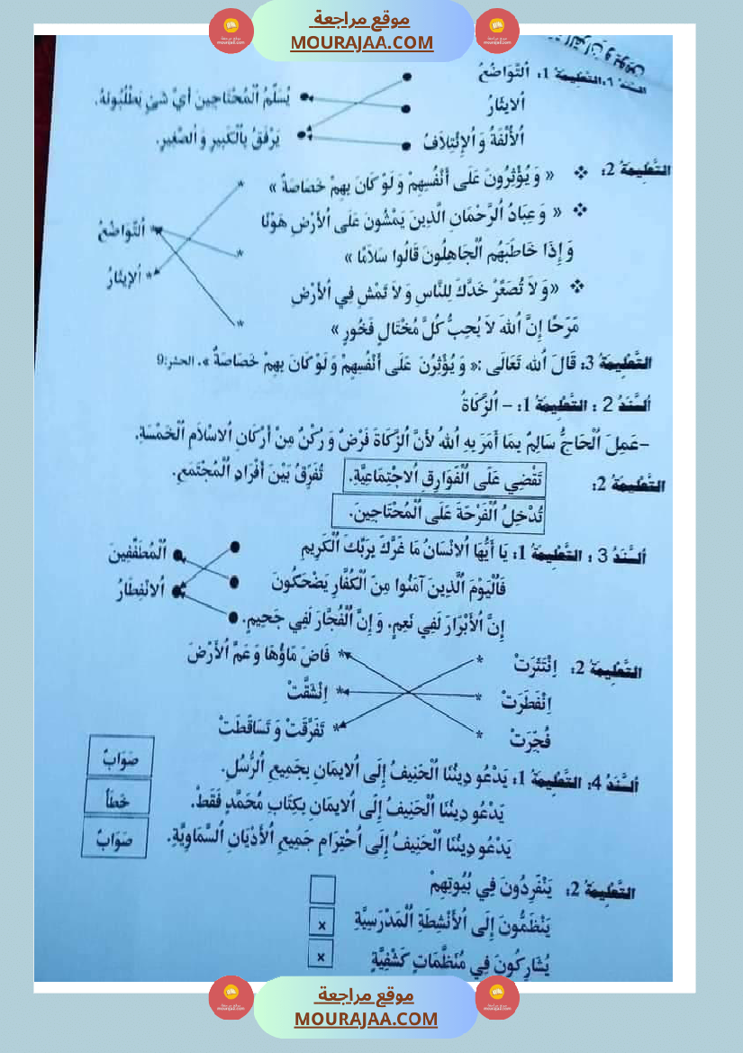 امتحان تربية الإسلامية سنة خامسة ابتدائي ثلاثي الثالث 1