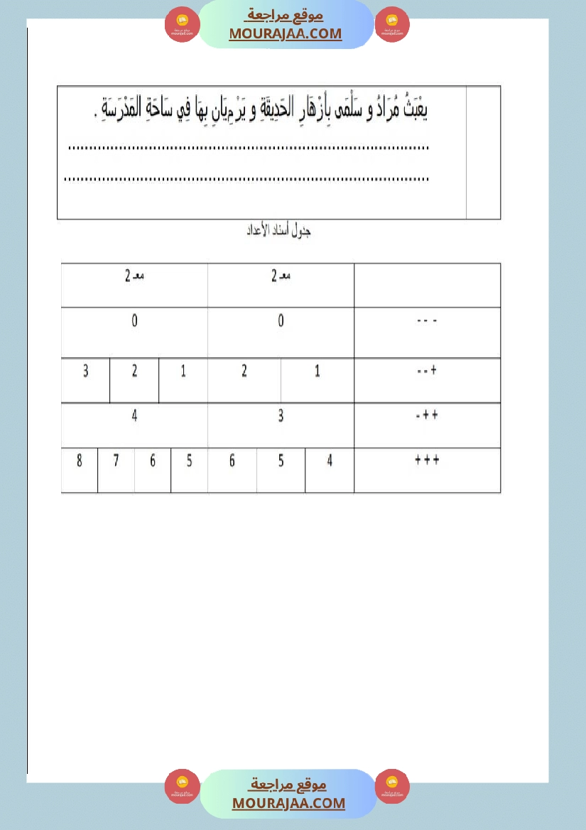 امتحانات قواعد اللغة سنة رابعة ثلاثي الثالث  صفحة 2