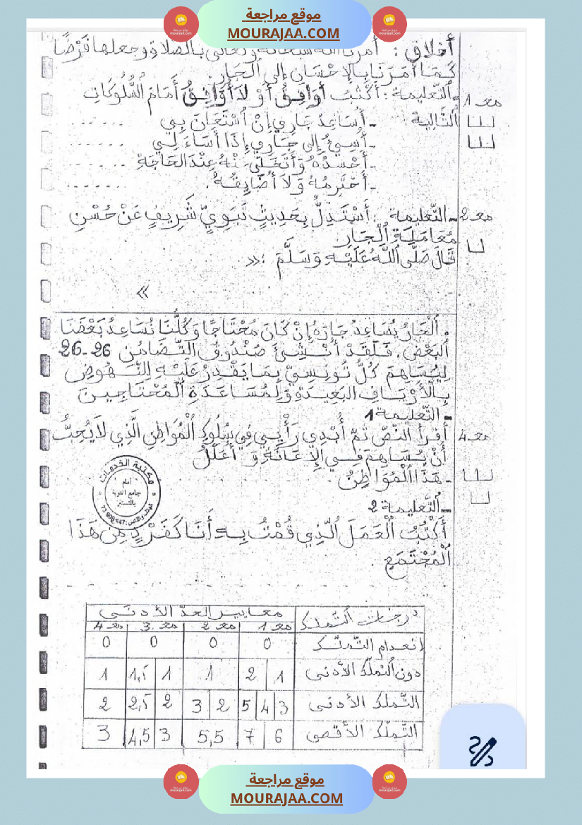 امتحانات تربية إسلامية سنة ثالثة ثلاثي الثالث 