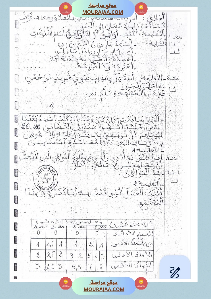امتحانات تربية إسلامية سنة ثالثة ثلاثي الثالث  صفحة 14