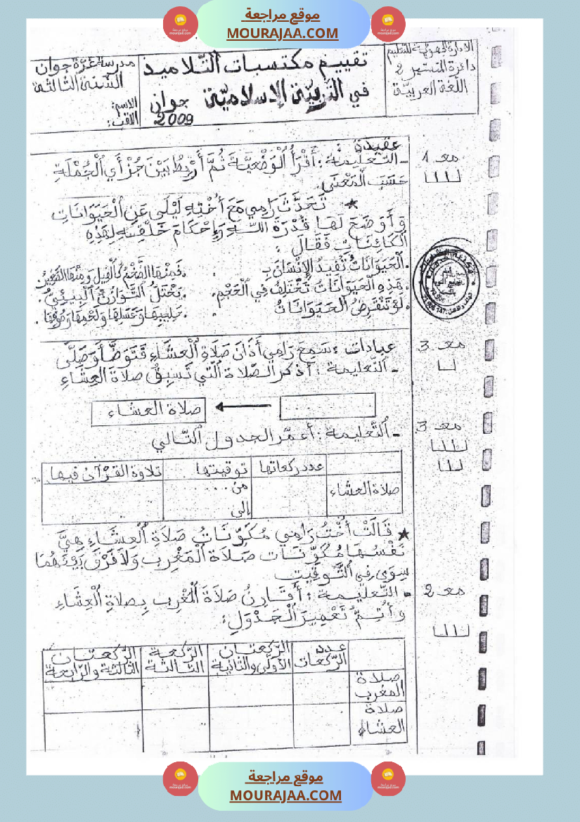 امتحانات تربية إسلامية سنة ثالثة ثلاثي الثالث 