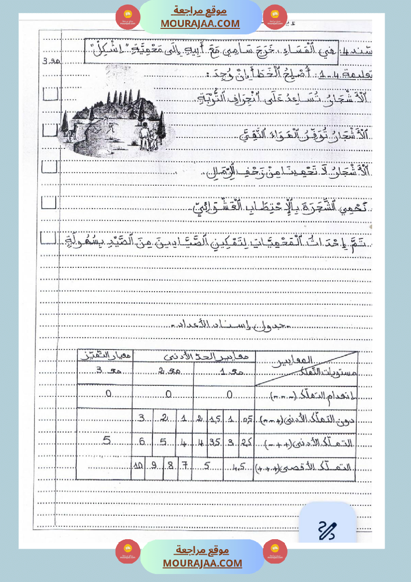 امتحانات إيقاظ علمي سنة ثالثة ابتدائي ثلاثي الثالث 