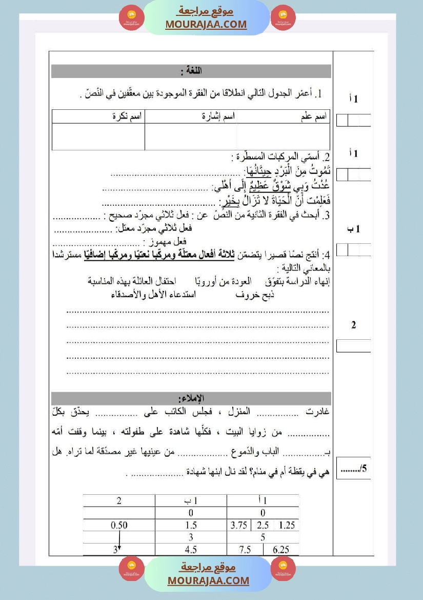 سنة خامسة امتحانات في قواعد لغة الثلاثي الاول صفحة 4