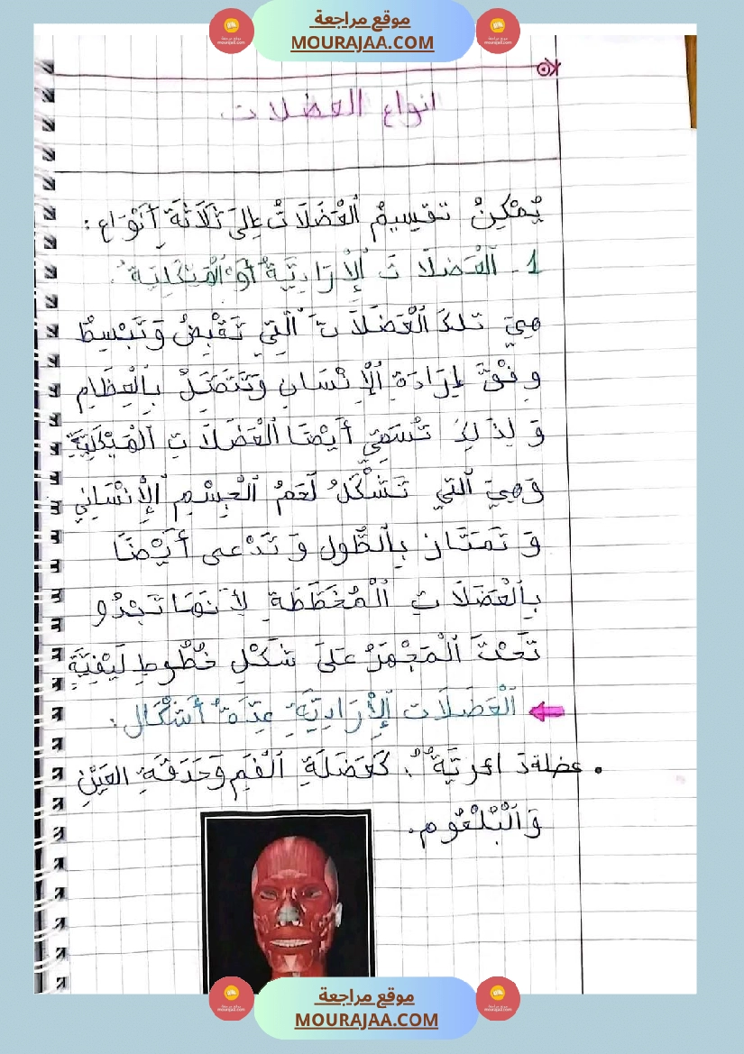 سنة خامسة ايقاظ علمي ثلاثي 1 تلاخيص صفحة 16