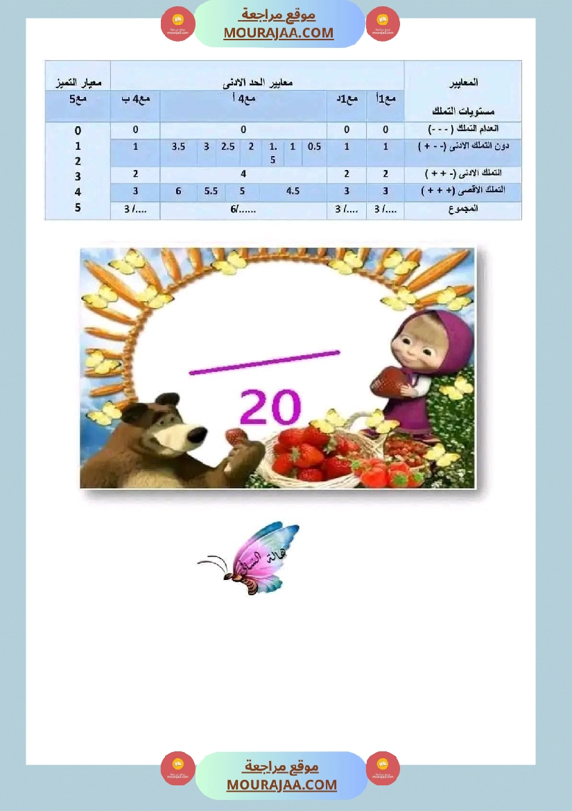 اولى ابتدائي امتحانات الثلاثي الأول صفحة 24