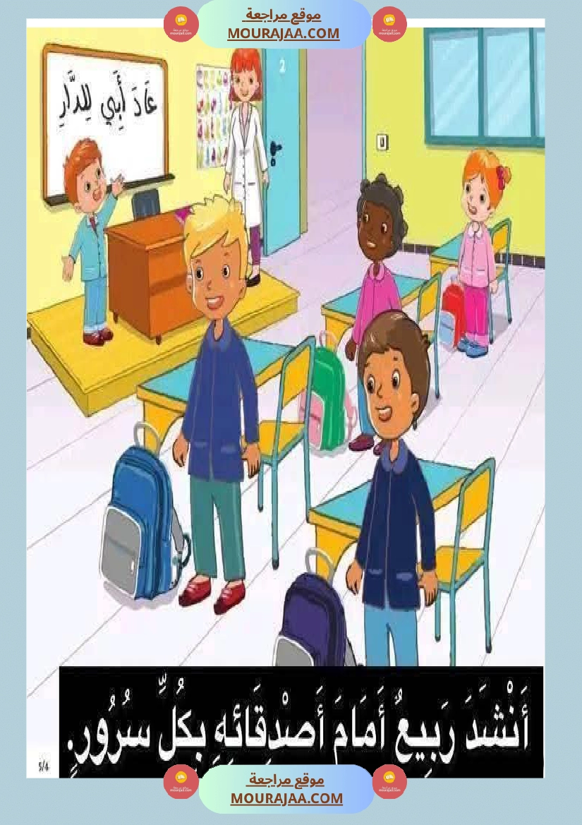 تواصل شفوي السنة الاولى