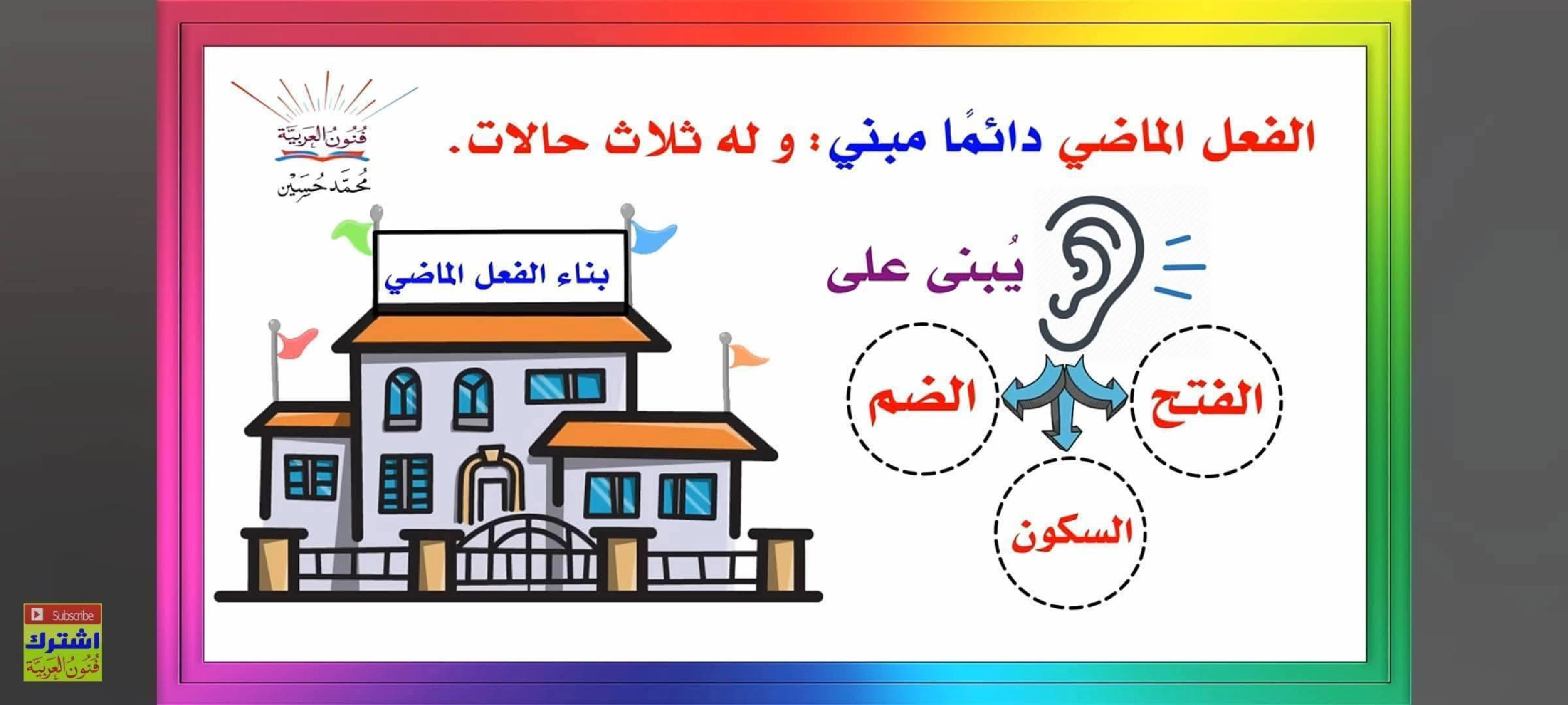 مجموعة من القواعد اللغوية مبسطة صفحة 11