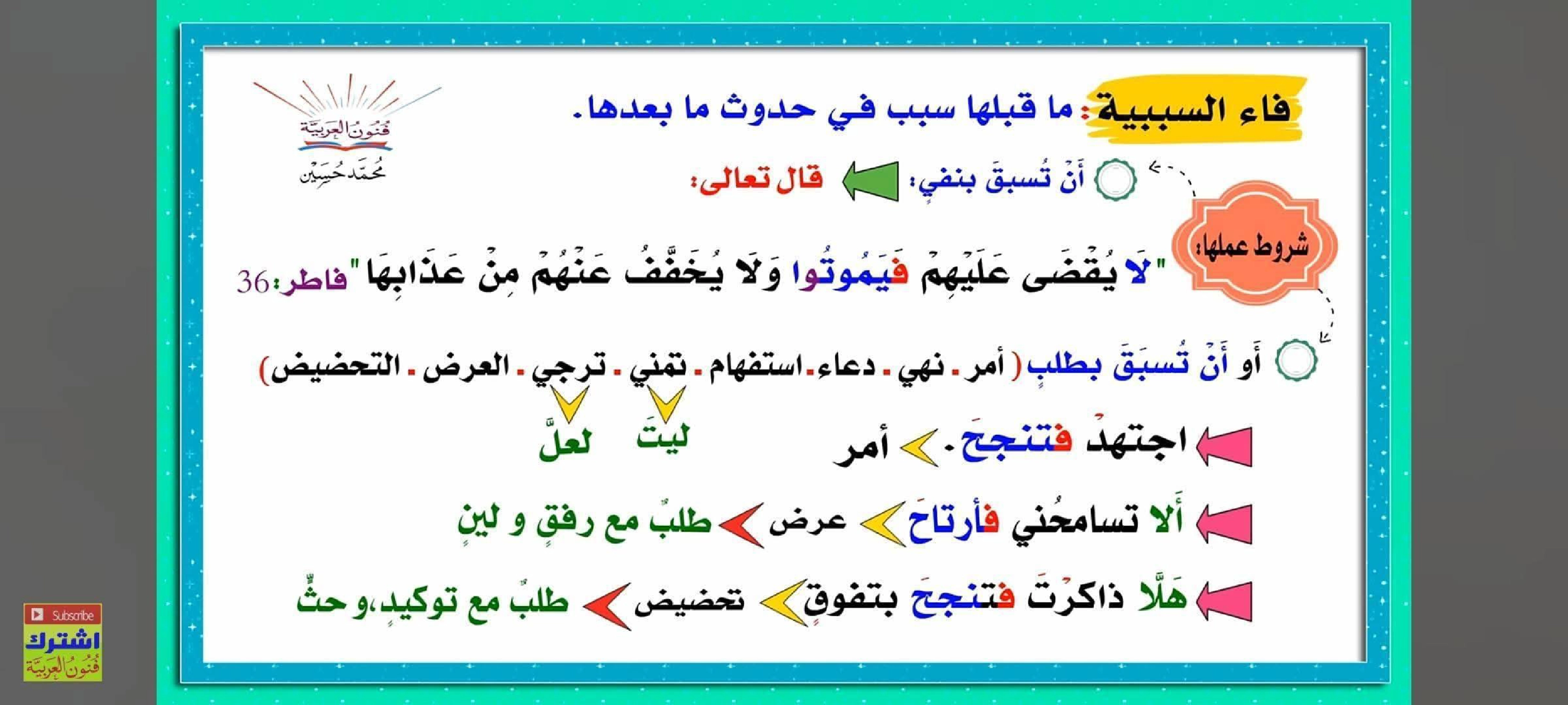 مجموعة من القواعد اللغوية مبسطة صفحة 22