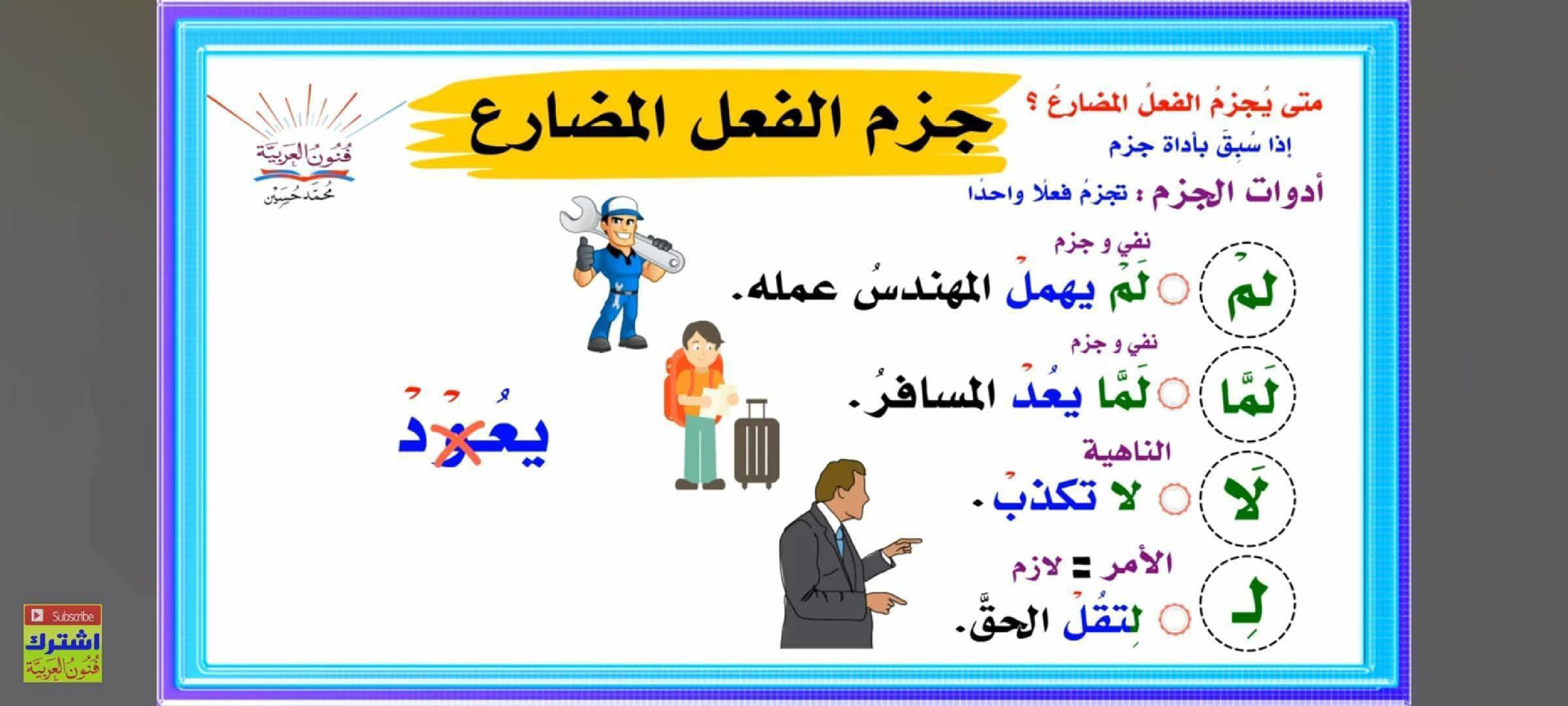 مجموعة من القواعد اللغوية مبسطة