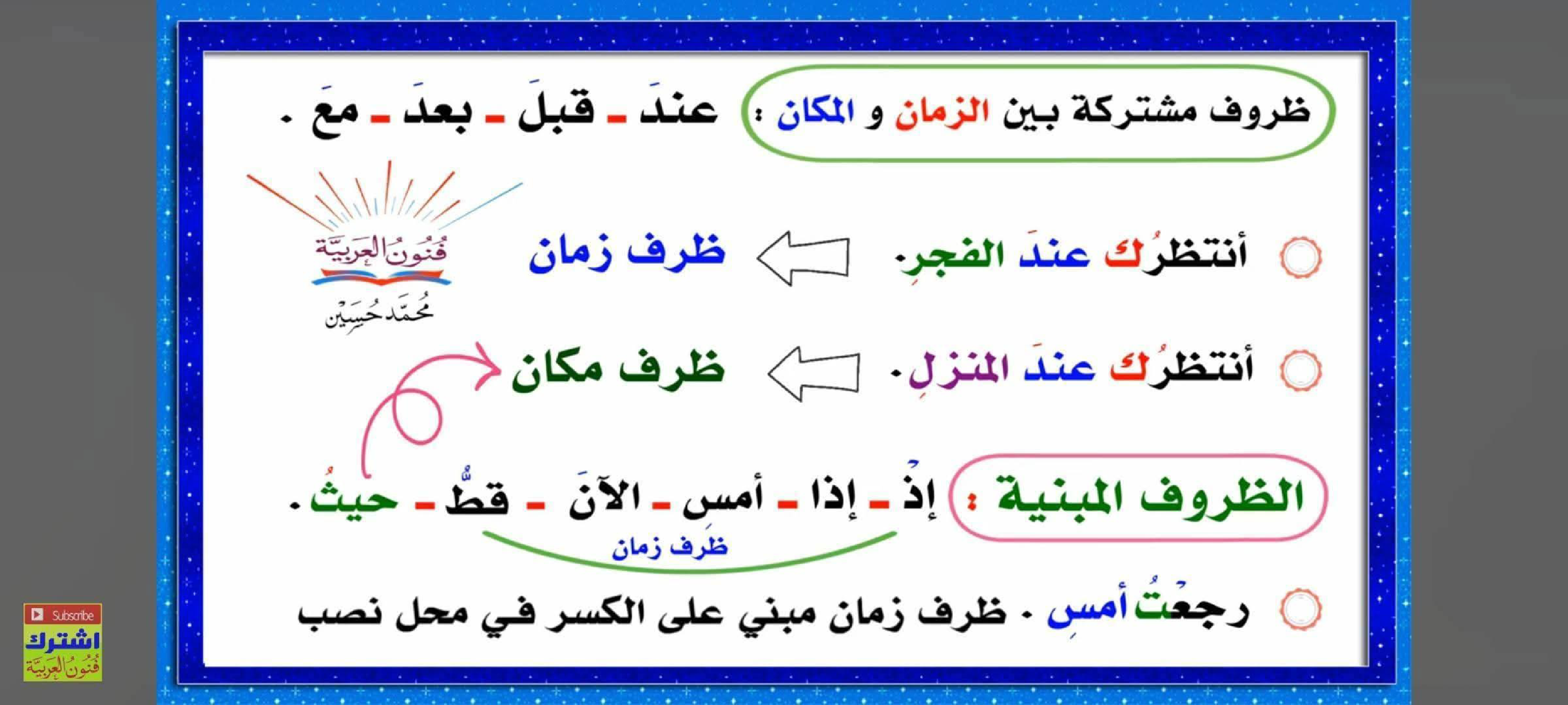 مجموعة من القواعد اللغوية مبسطة
