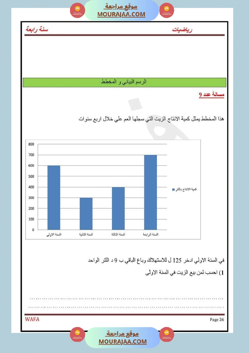 اختبارات رياضيات سنة رابعة ثلاثي الاول مع الاصلاح صفحة 26