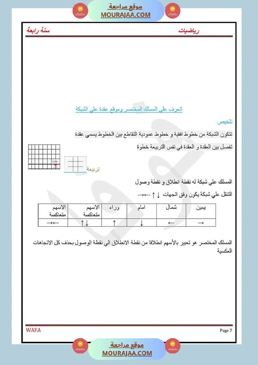 اختبارات رياضيات سنة رابعة ثلاثي الاول مع الاصلاح صفحة 7