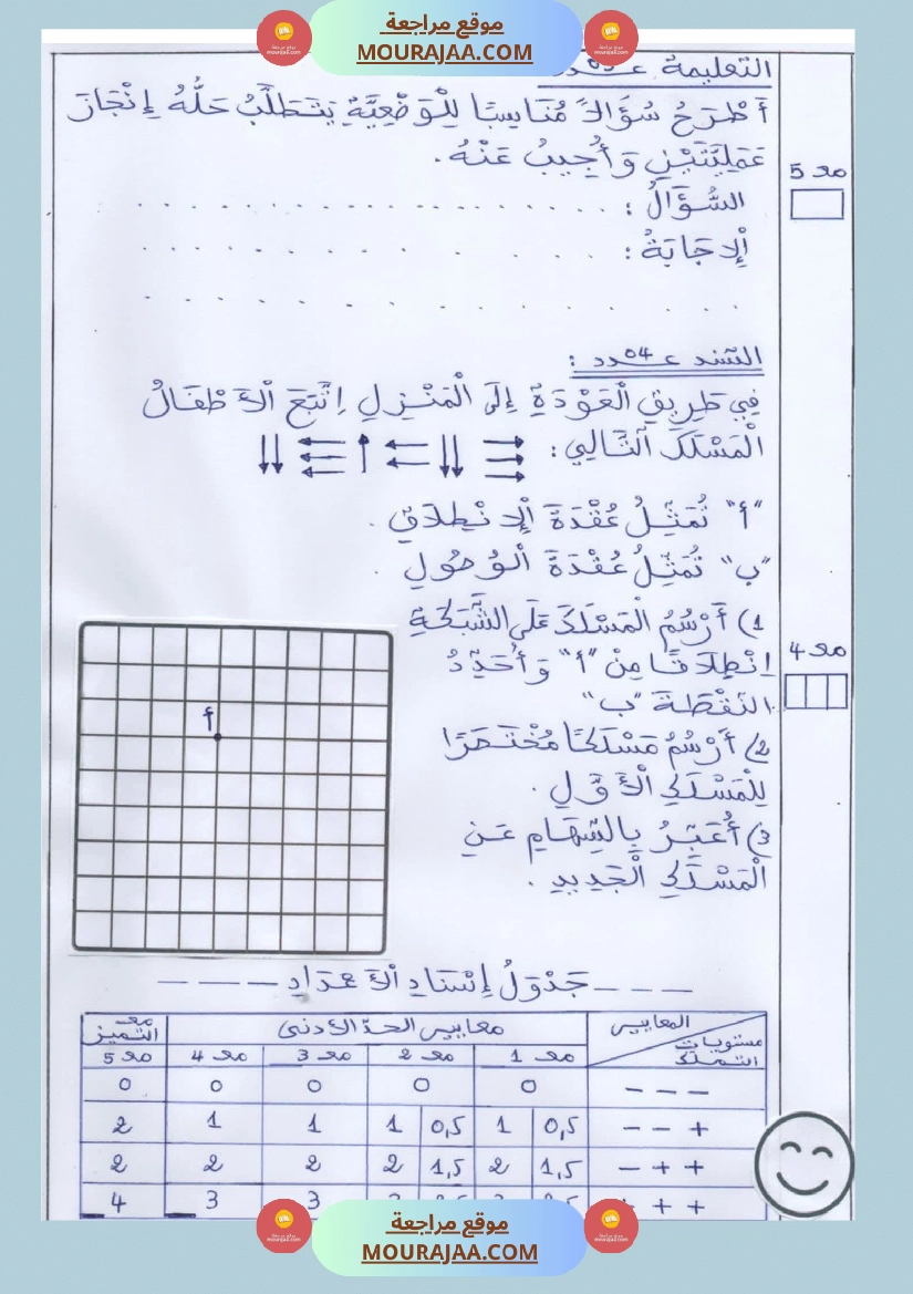 السنة الرابعة رياضيات تمارين ثلاثي الاول صفحة 3