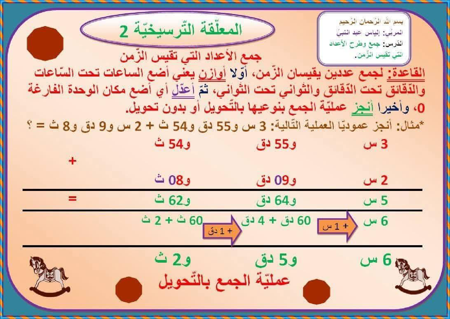 السنة السادسة معلقات ترسيخية في مادة الرياضيات