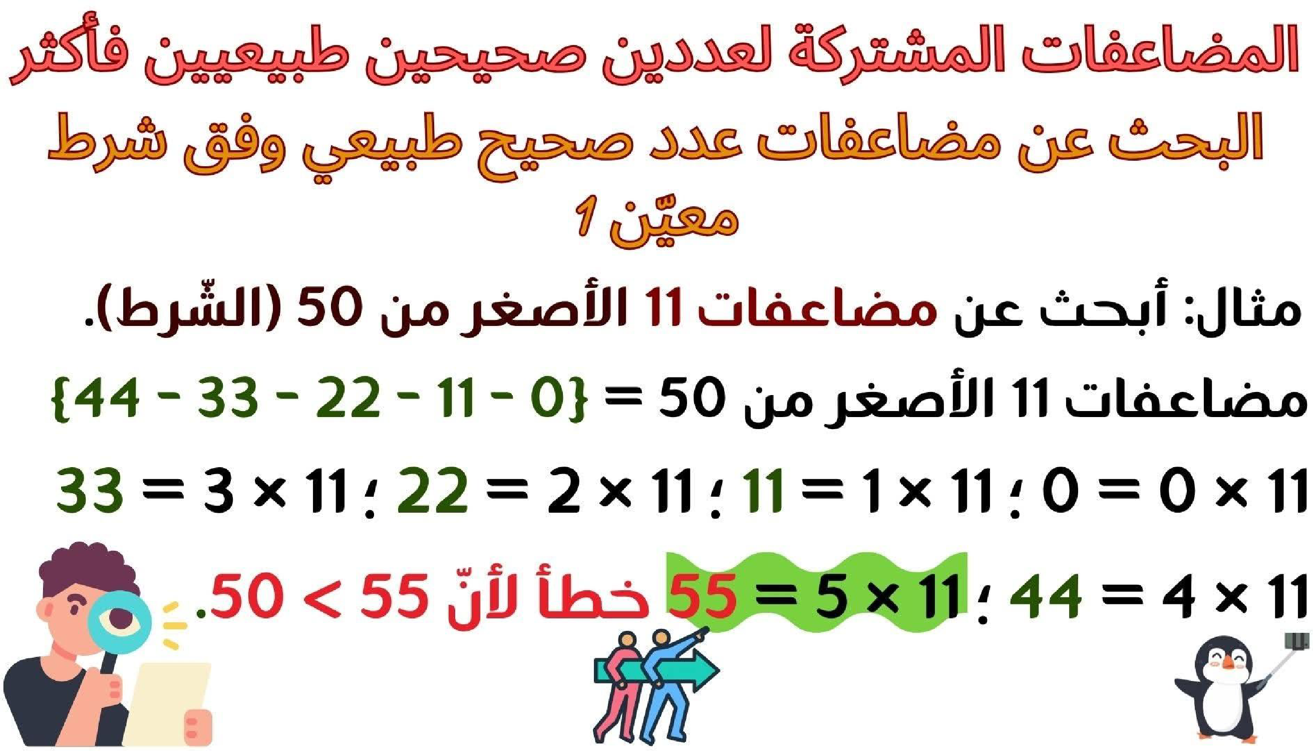 حساب سنة 6 الد رس أتعر ف مضاعفات مشتركة لعددين صحيحين طبيعيين فأكثر