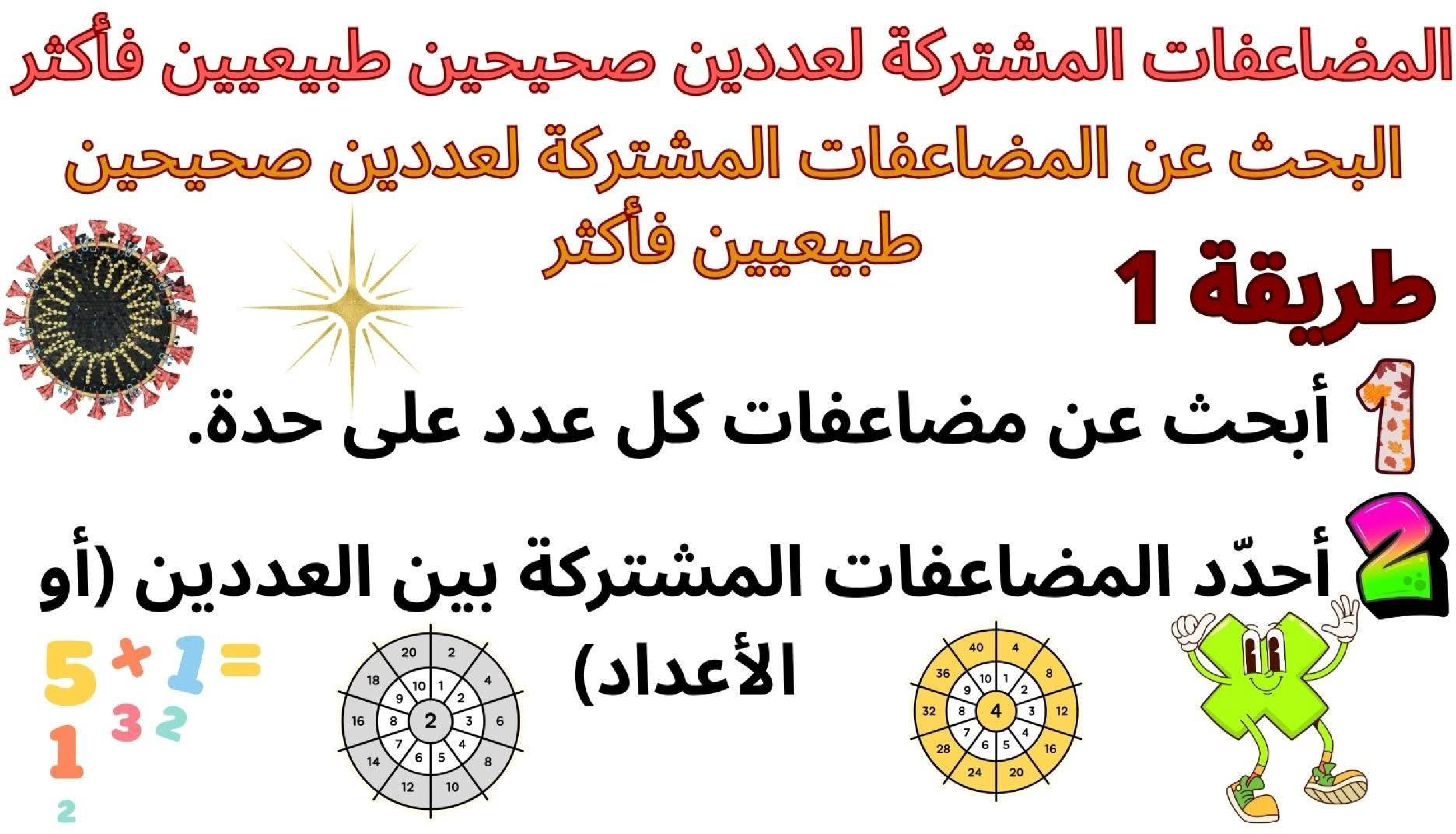 حساب سنة 6 الد رس أتعر ف مضاعفات مشتركة لعددين صحيحين طبيعيين فأكثر