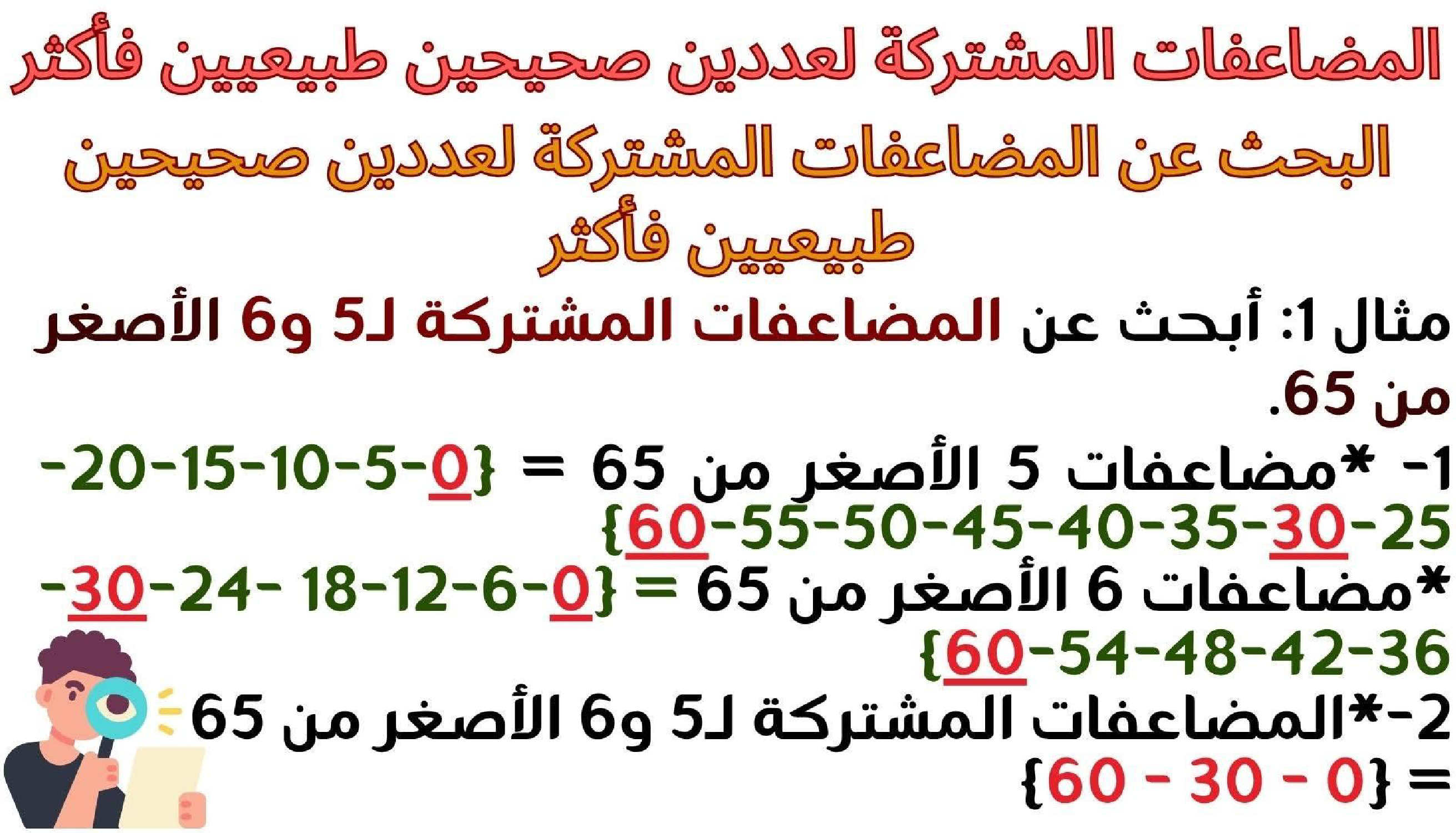 حساب سنة 6 الد رس أتعر ف مضاعفات مشتركة لعددين صحيحين طبيعيين فأكثر