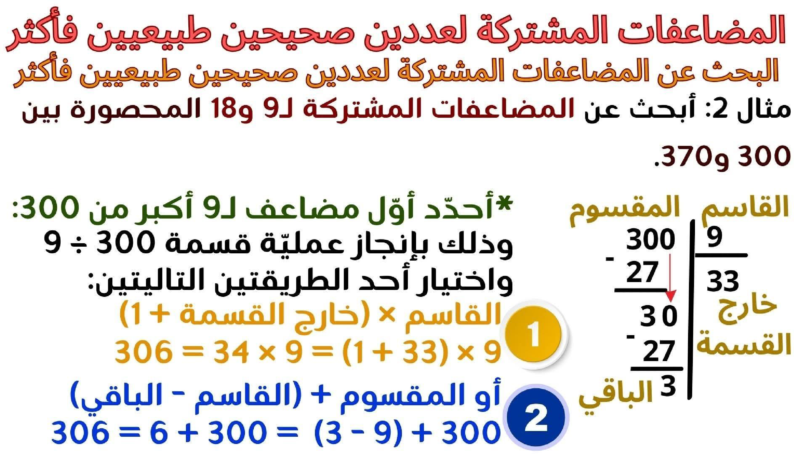 حساب سنة 6 الد رس أتعر ف مضاعفات مشتركة لعددين صحيحين طبيعيين فأكثر