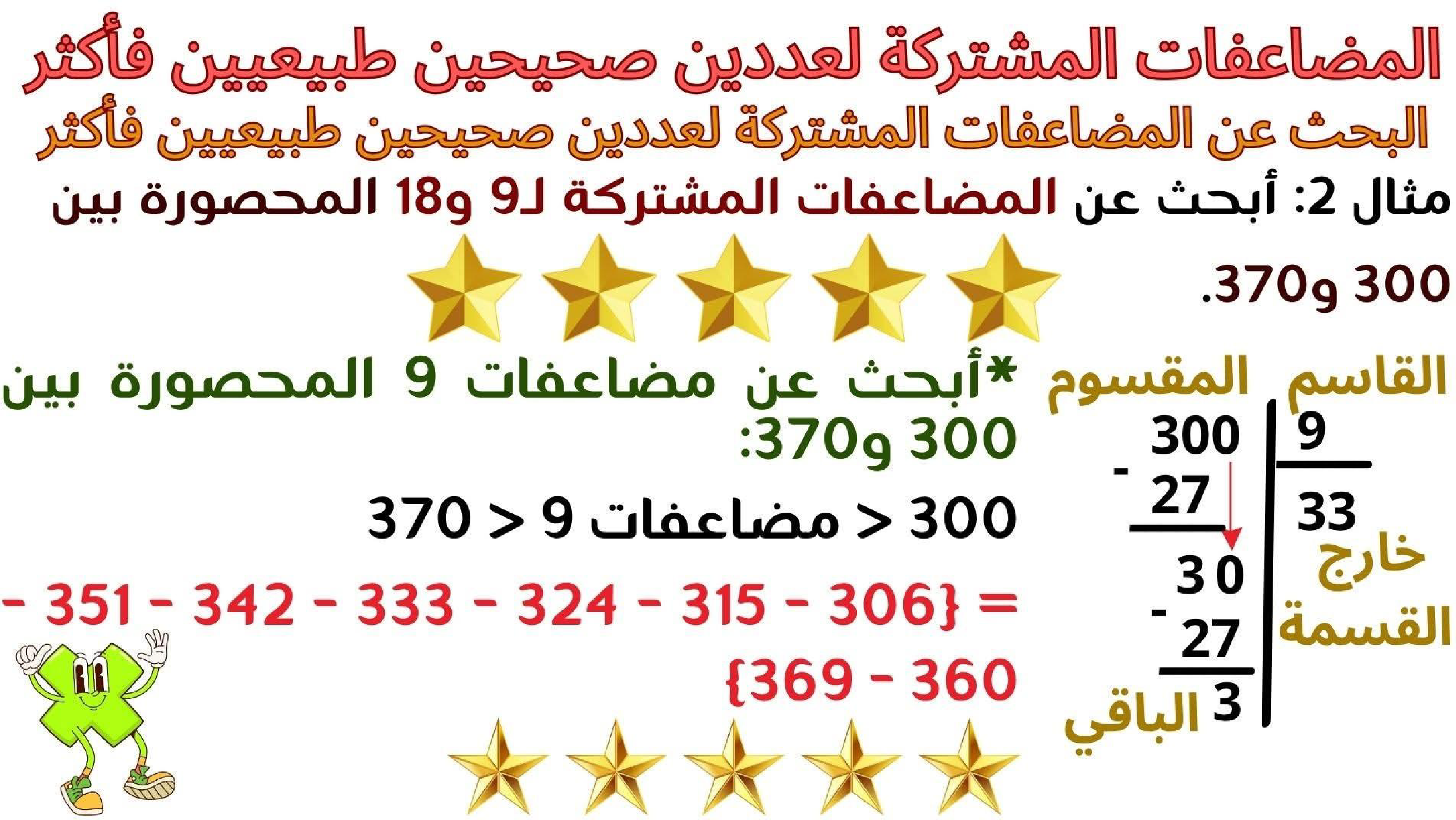 حساب سنة 6 الد رس أتعر ف مضاعفات مشتركة لعددين صحيحين طبيعيين فأكثر