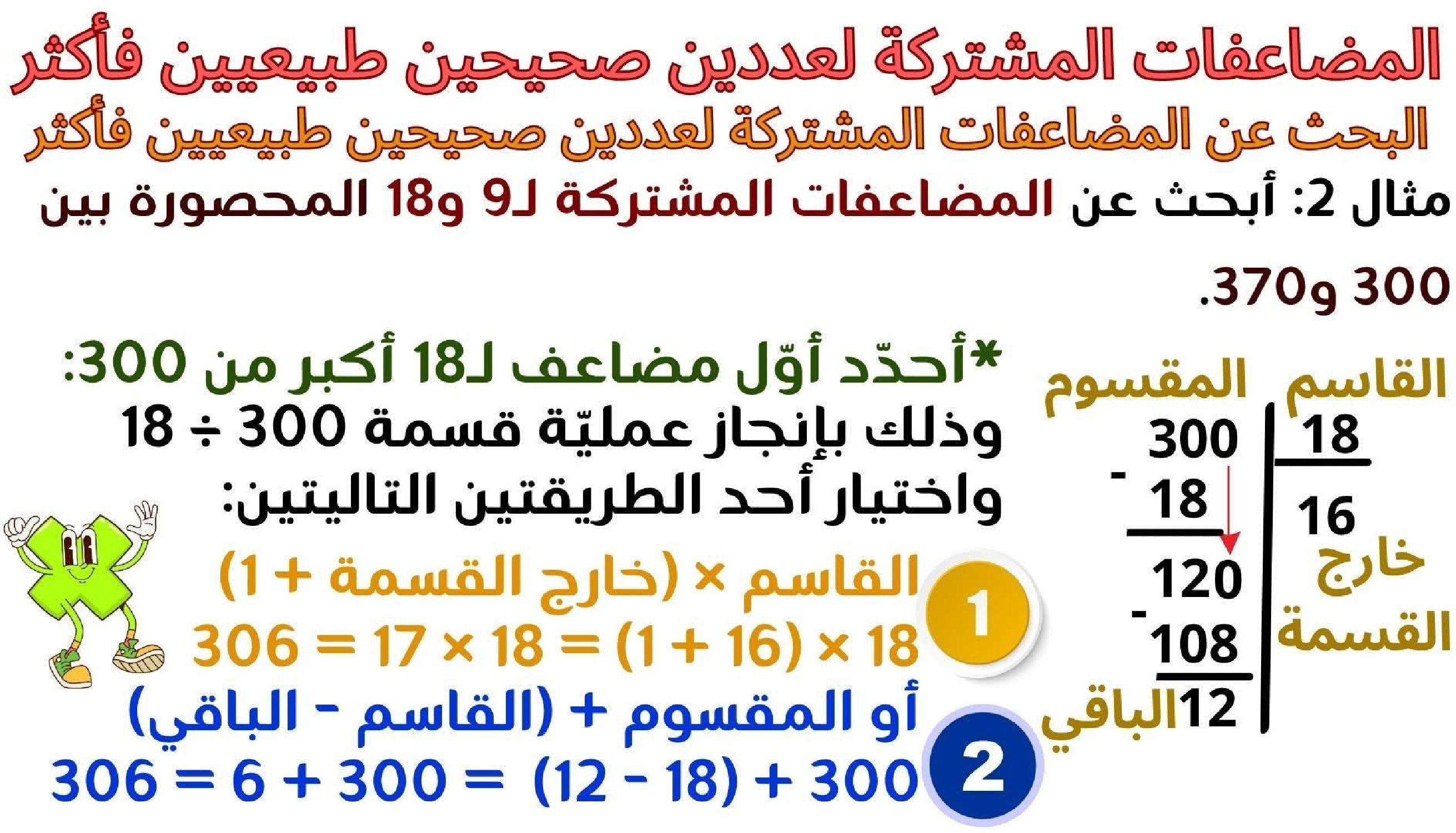 حساب سنة 6 الد رس أتعر ف مضاعفات مشتركة لعددين صحيحين طبيعيين فأكثر