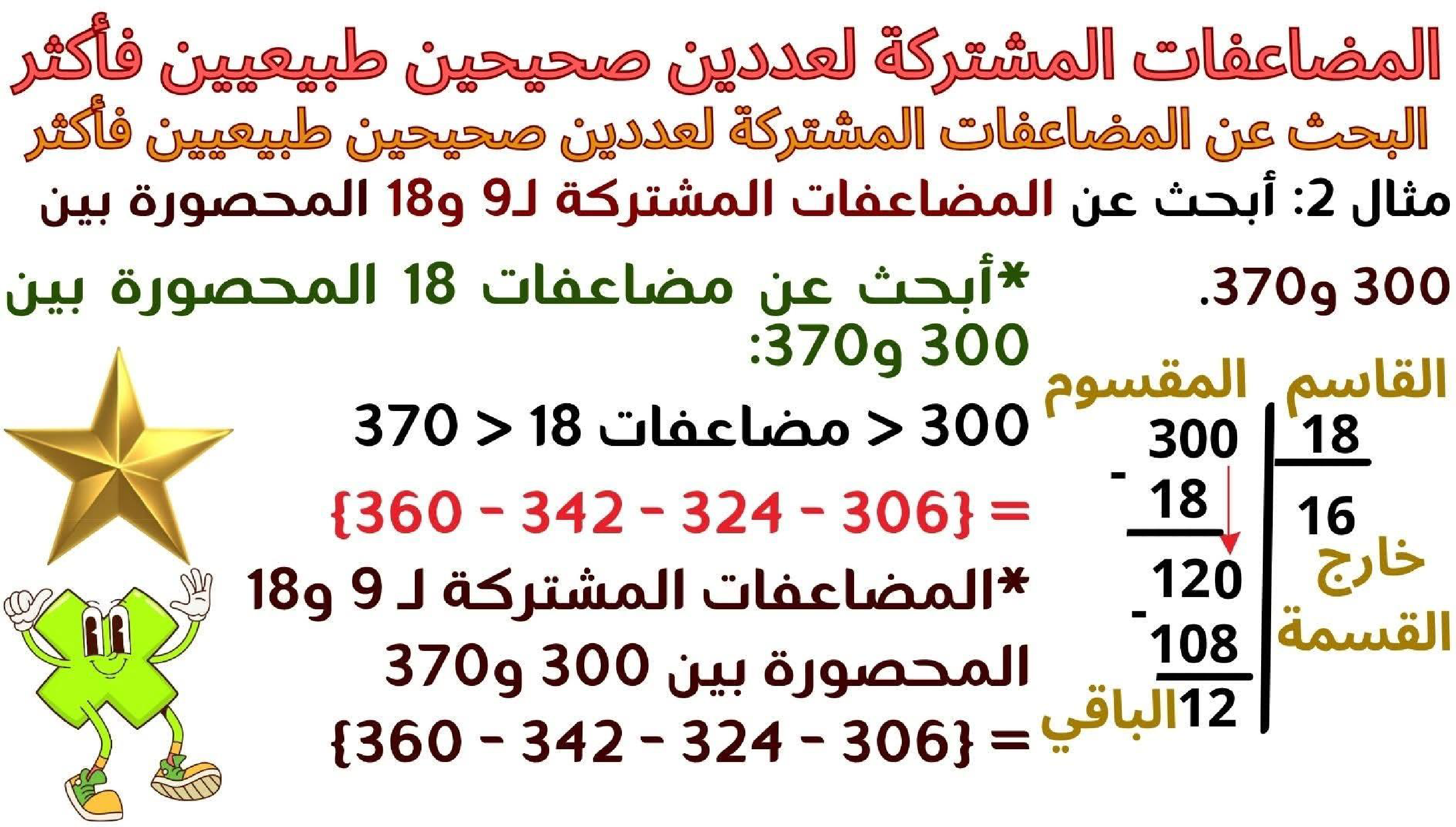 حساب سنة 6 الد رس أتعر ف مضاعفات مشتركة لعددين صحيحين طبيعيين فأكثر