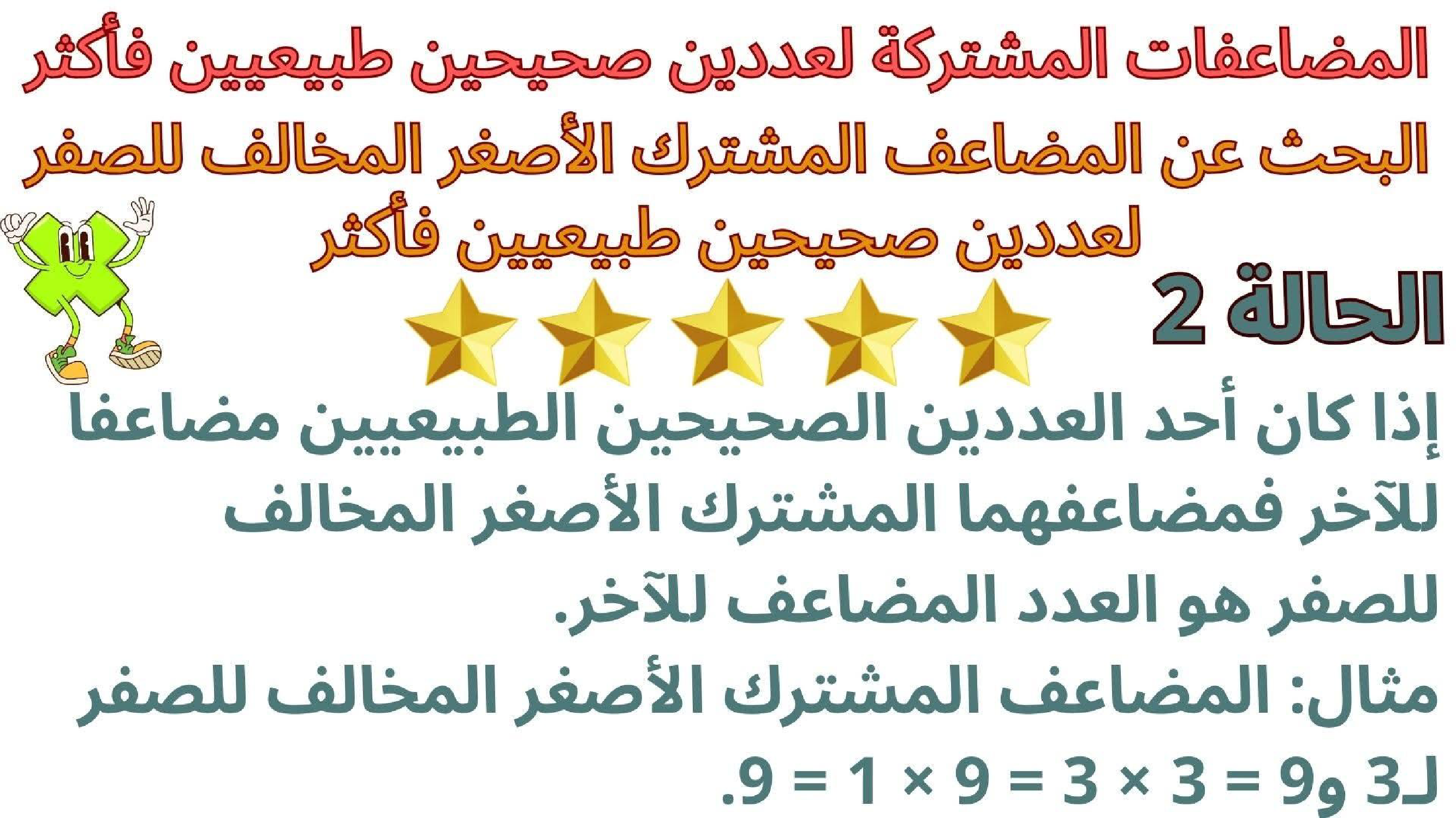 حساب سنة 6 الد رس أتعر ف مضاعفات مشتركة لعددين صحيحين طبيعيين فأكثر