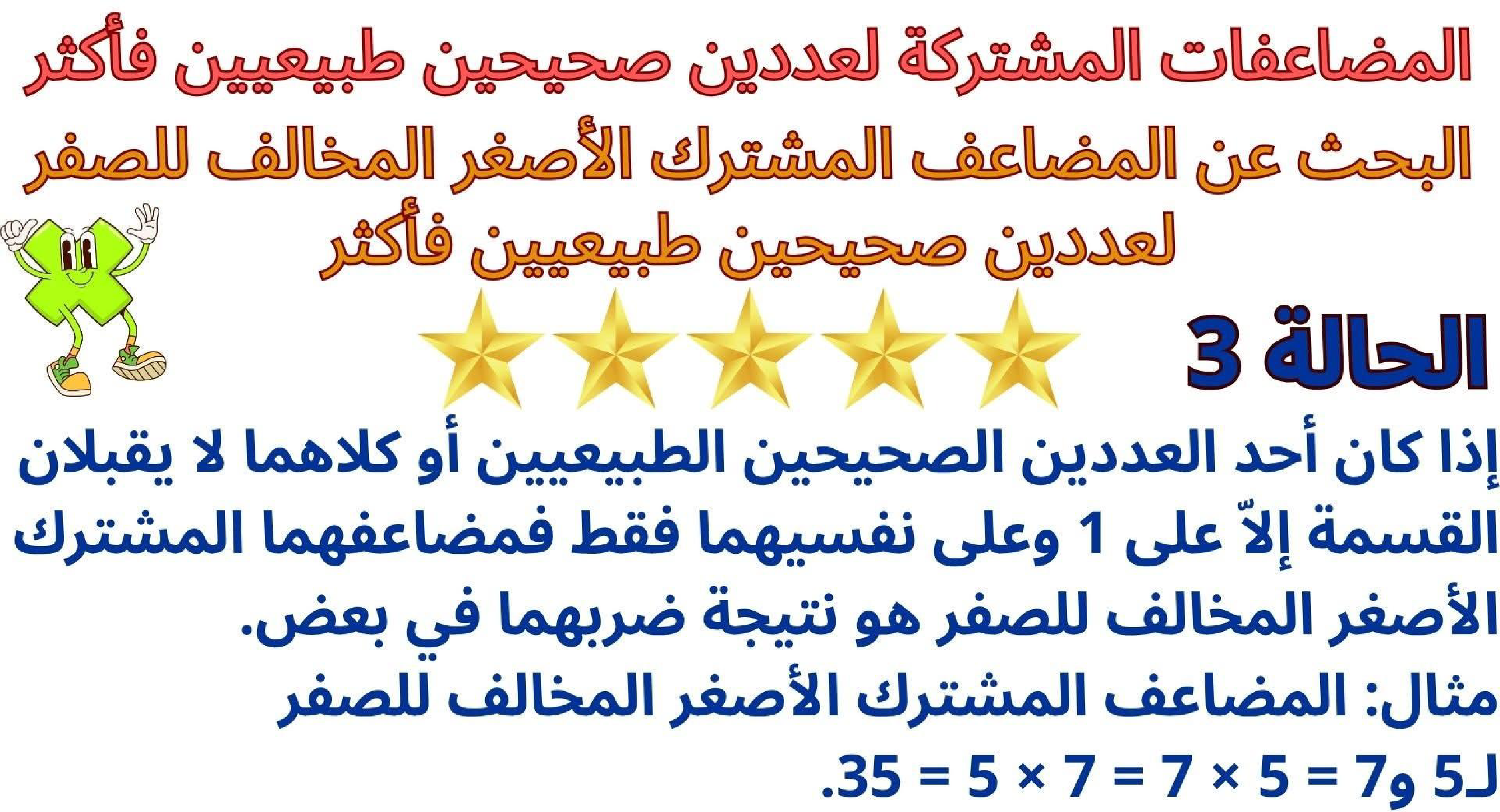 حساب سنة 6 الد رس أتعر ف مضاعفات مشتركة لعددين صحيحين طبيعيين فأكثر