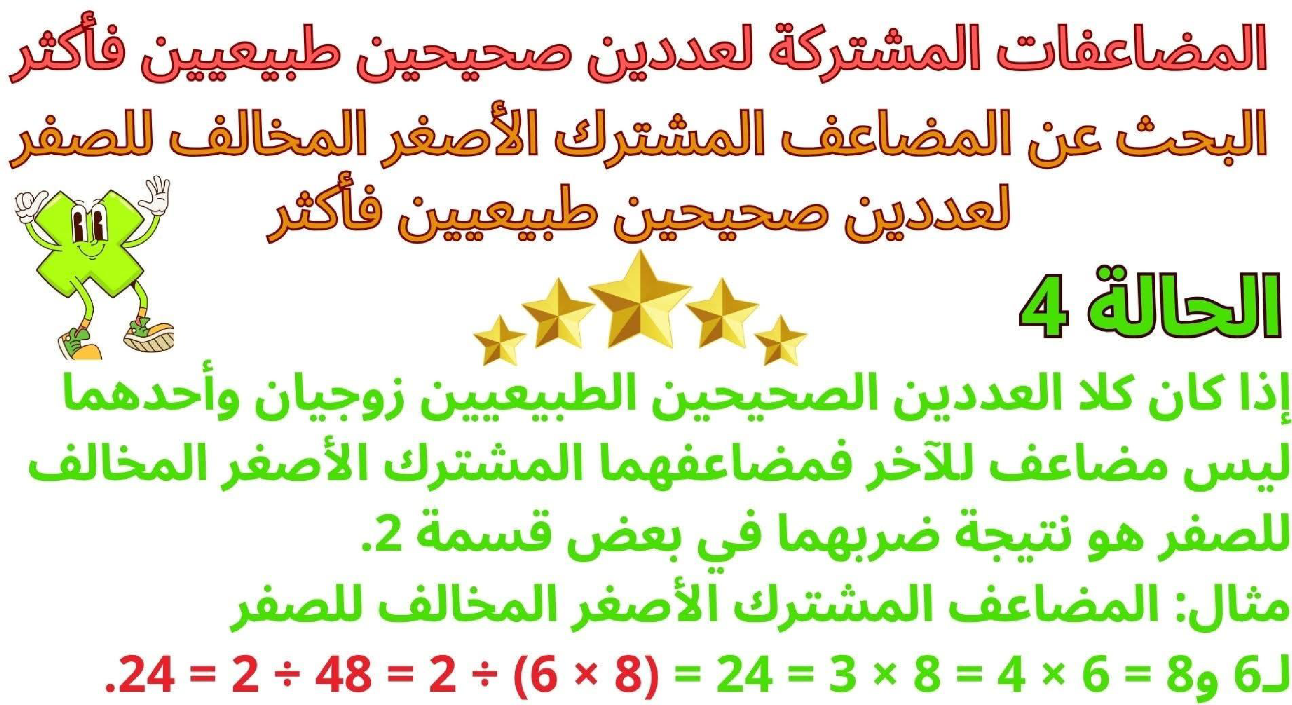 حساب سنة 6 الد رس أتعر ف مضاعفات مشتركة لعددين صحيحين طبيعيين فأكثر