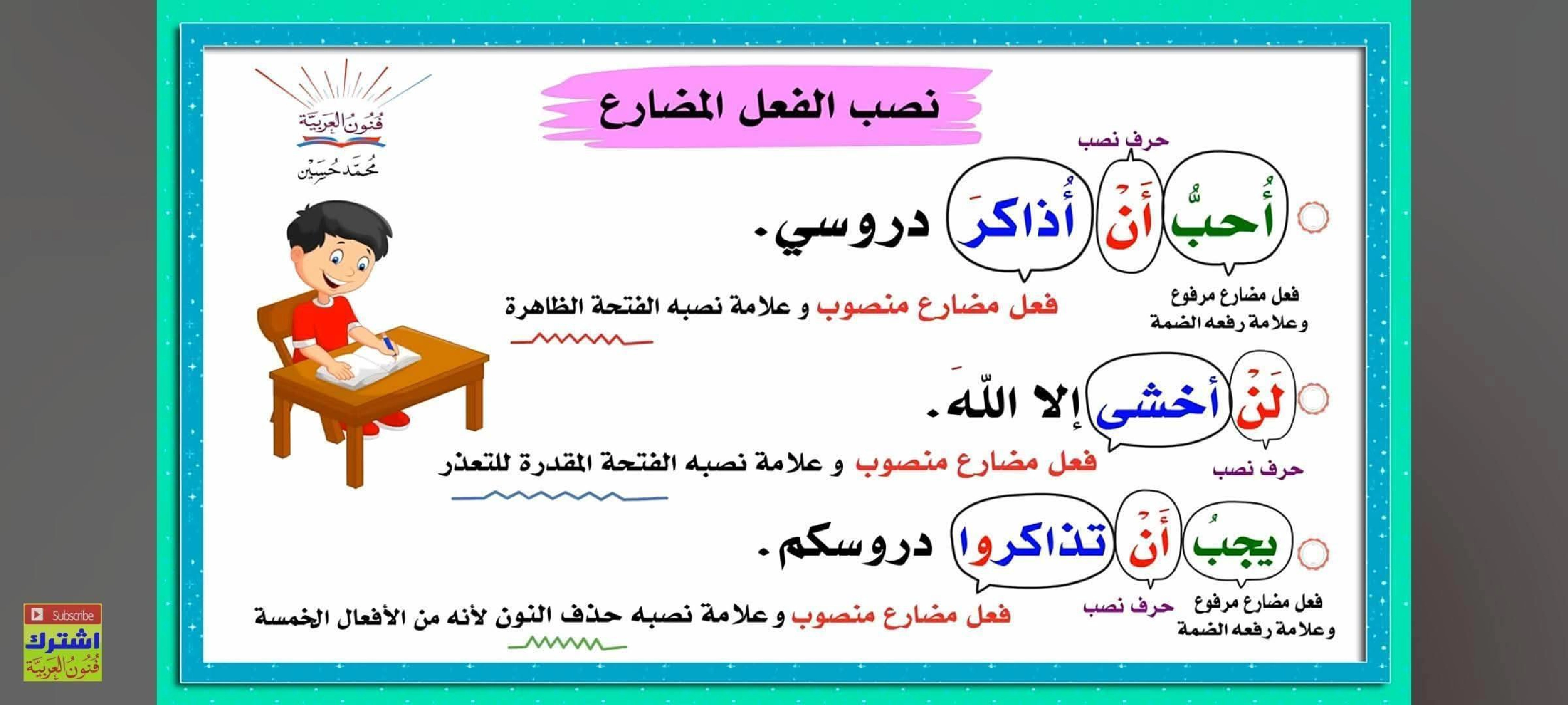 مجموعة من القواعد اللغوية مبسطة صفحة 19