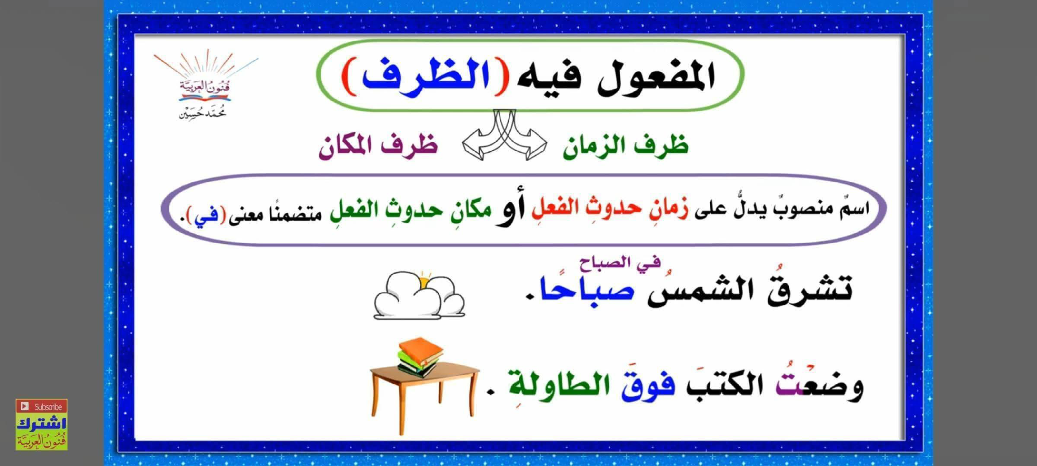 مجموعة من القواعد اللغوية مبسطة