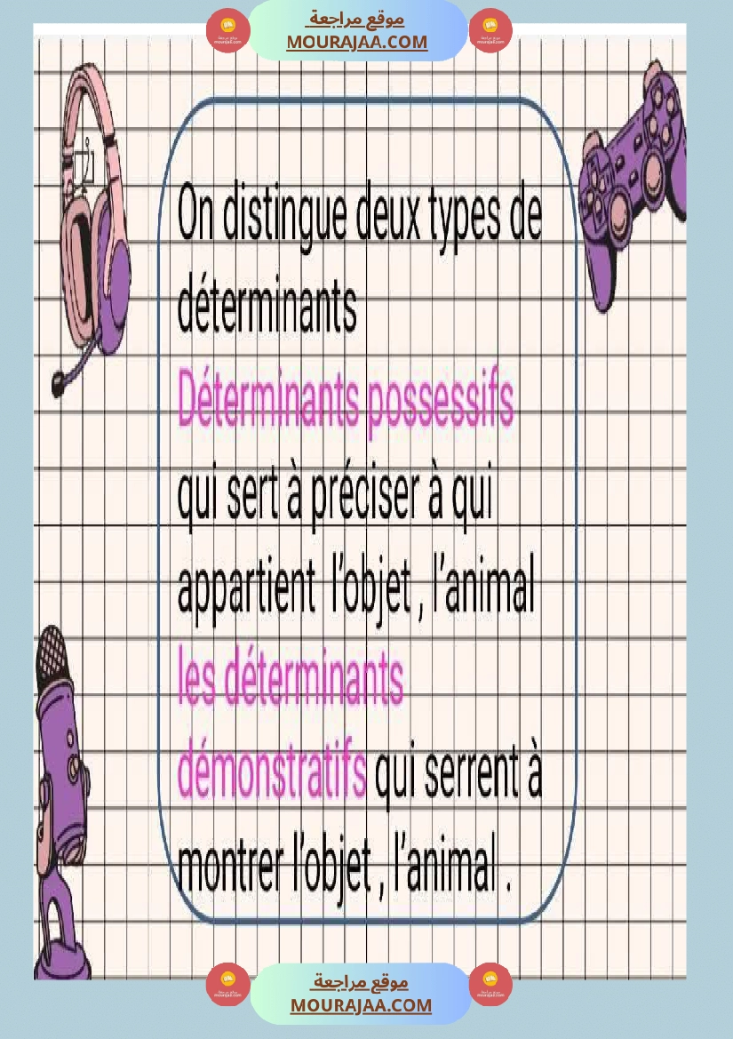 module 2 journee 1 6eme annee صفحة 8