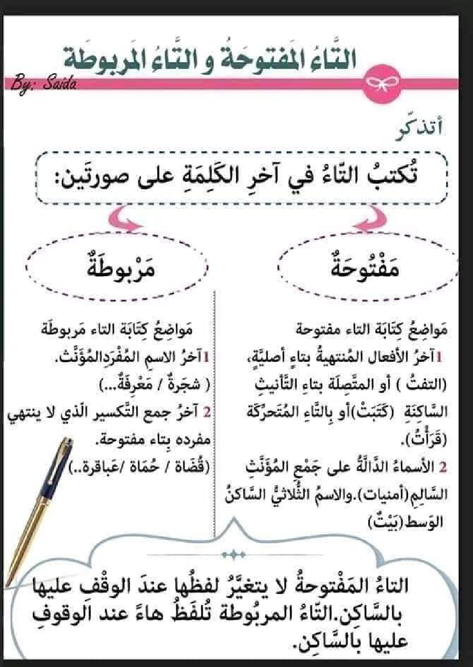 كيف نفرق بين التاء المفتوحة والمربوطة شرح مفصل مع تمارين 