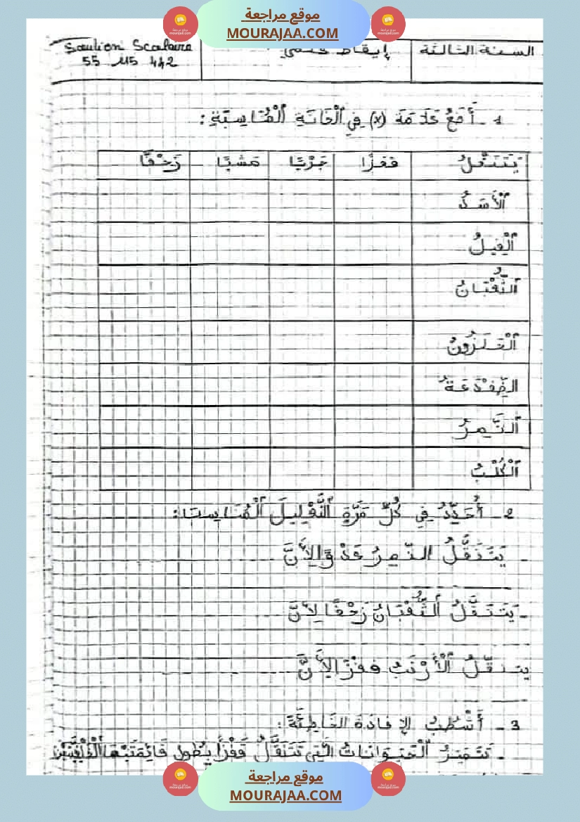 ايقاظ علمي الثلاثي الاول سنة الثالثة صفحة 2