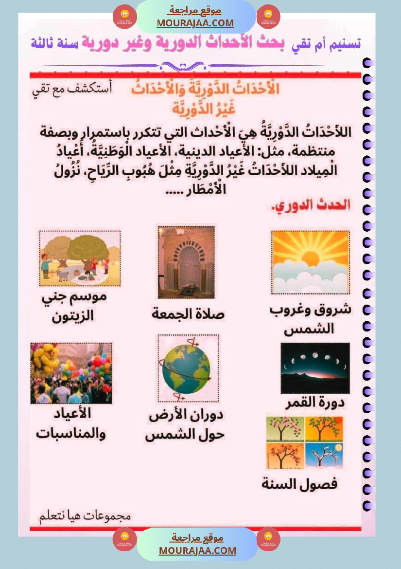 ايقاظ علمي السنة الثالثة