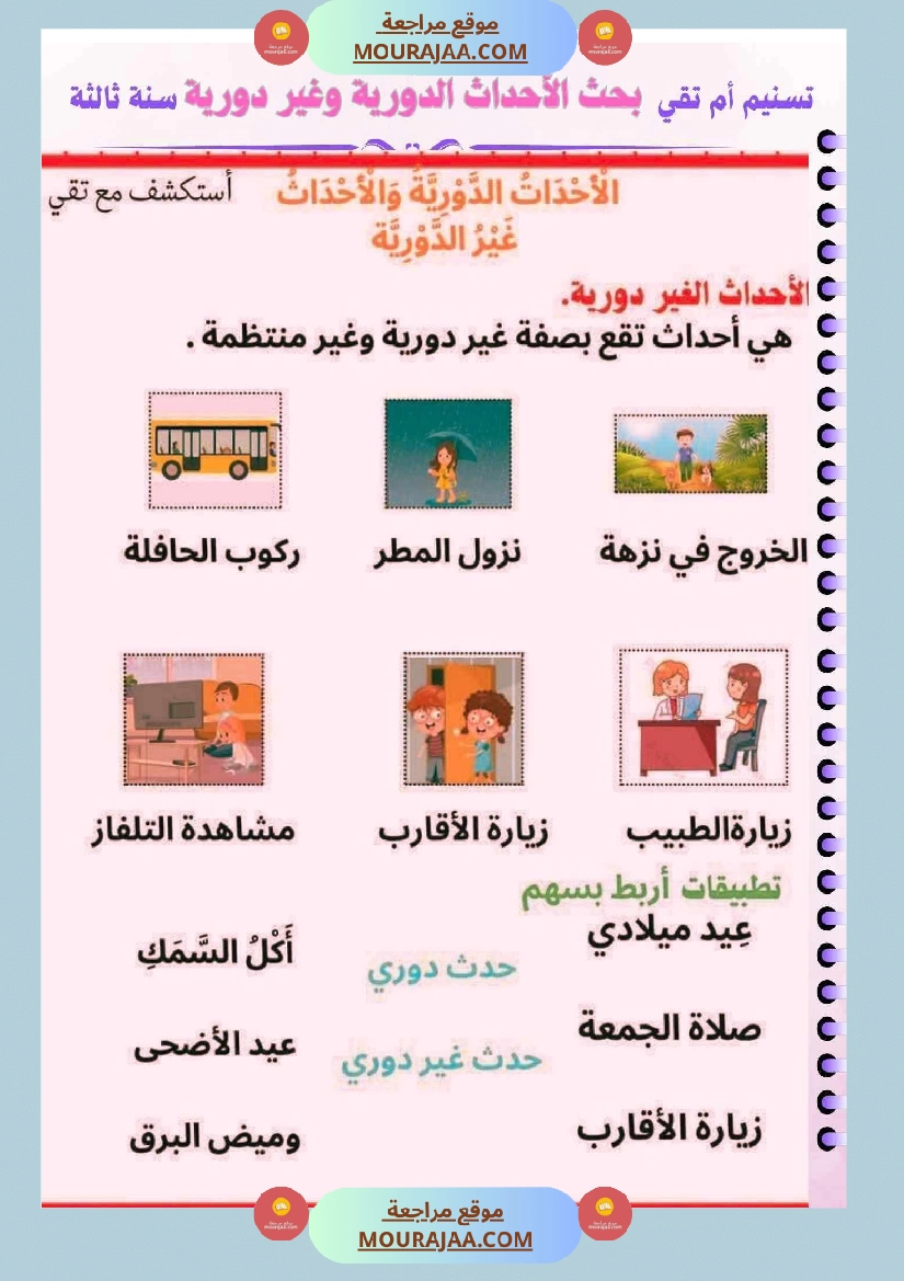 ايقاظ علمي لأبطال السنة الثالثة صفحة 15