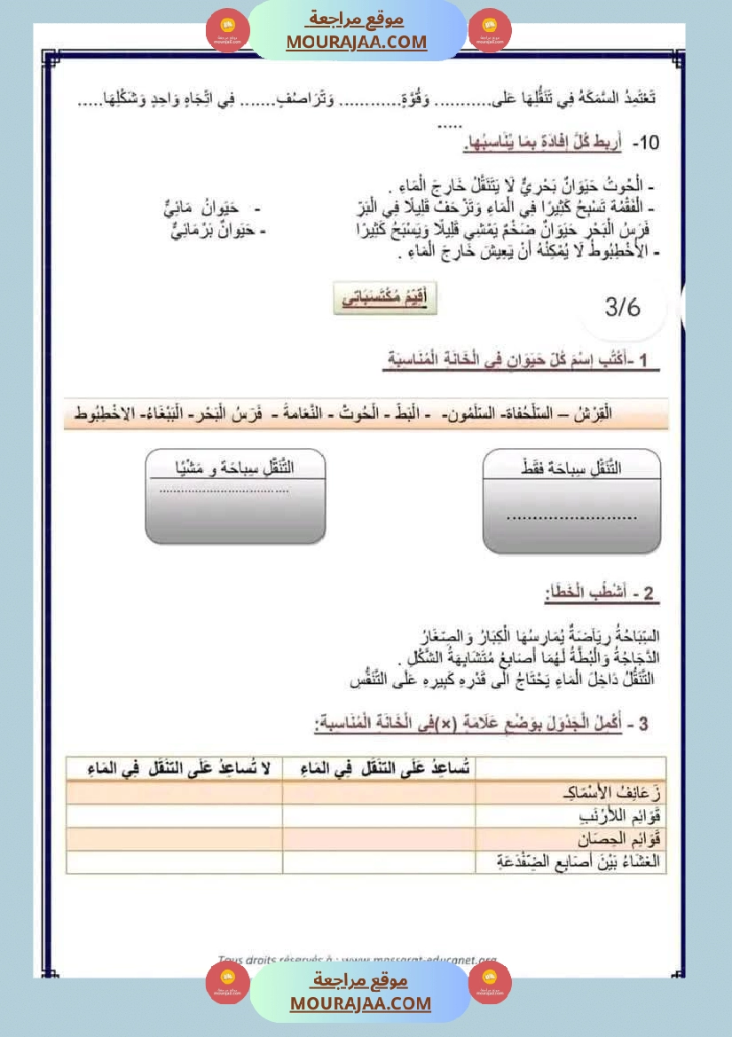 سنة الثالثة ايقاظ علمي ثلاثي الاول التنقل عند الحيوان صفحة 3