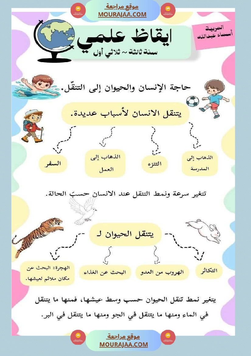 محور التنقل عند الحيوانات السنة الثالثة صفحة 12