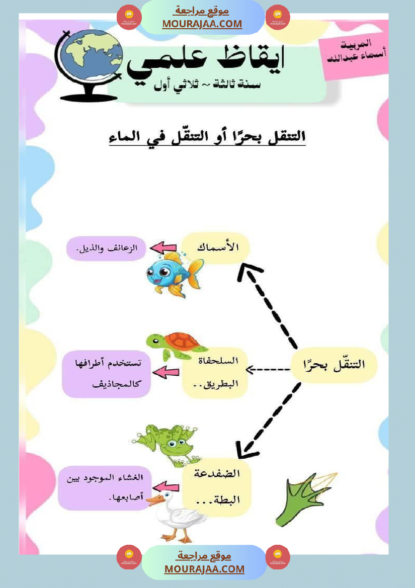 محور التنقل عند الحيوانات السنة الثالثة