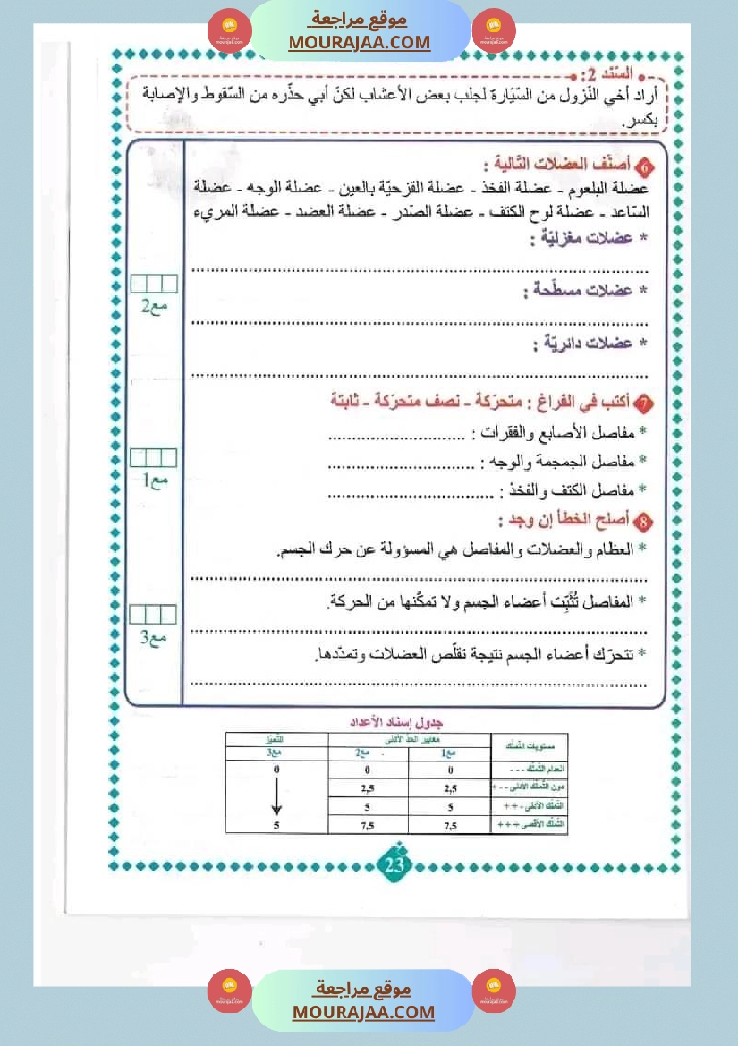 امتحان سنة خامسة ابتدائي ايقاظ علمي الثلاثي الثاني